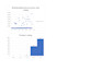 build excel automation using power query and macros